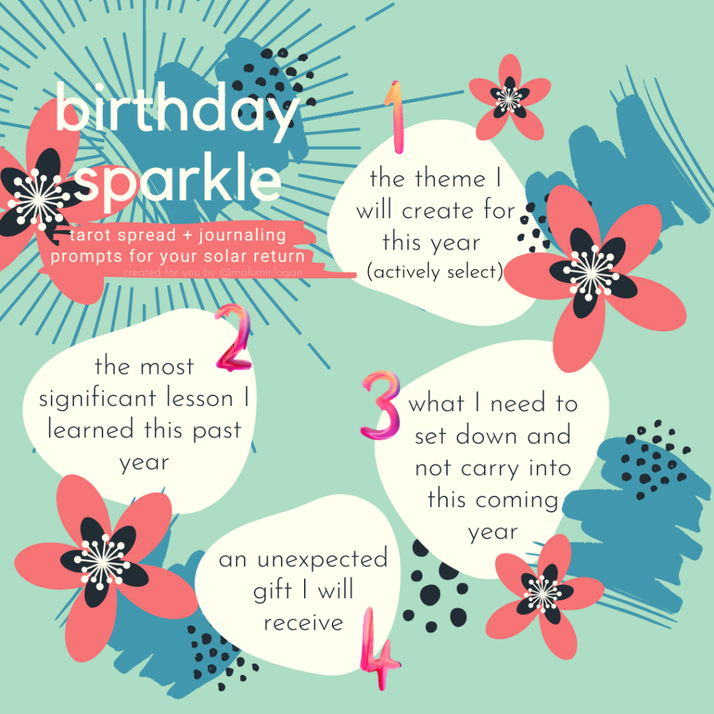 Birthday Sparkles: Tarot Spread + Journaling Prompts For Your Solar Return - Acorn and Burdock Self-Healing and Empowerment Services Inc.