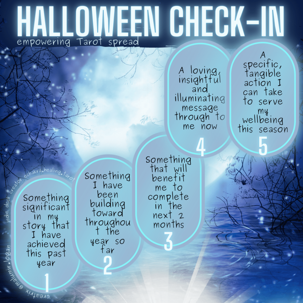 Halloween check-in empowering Tarot spread on a Halloween-themed, festive background and card questions and numbers are typed below the image.