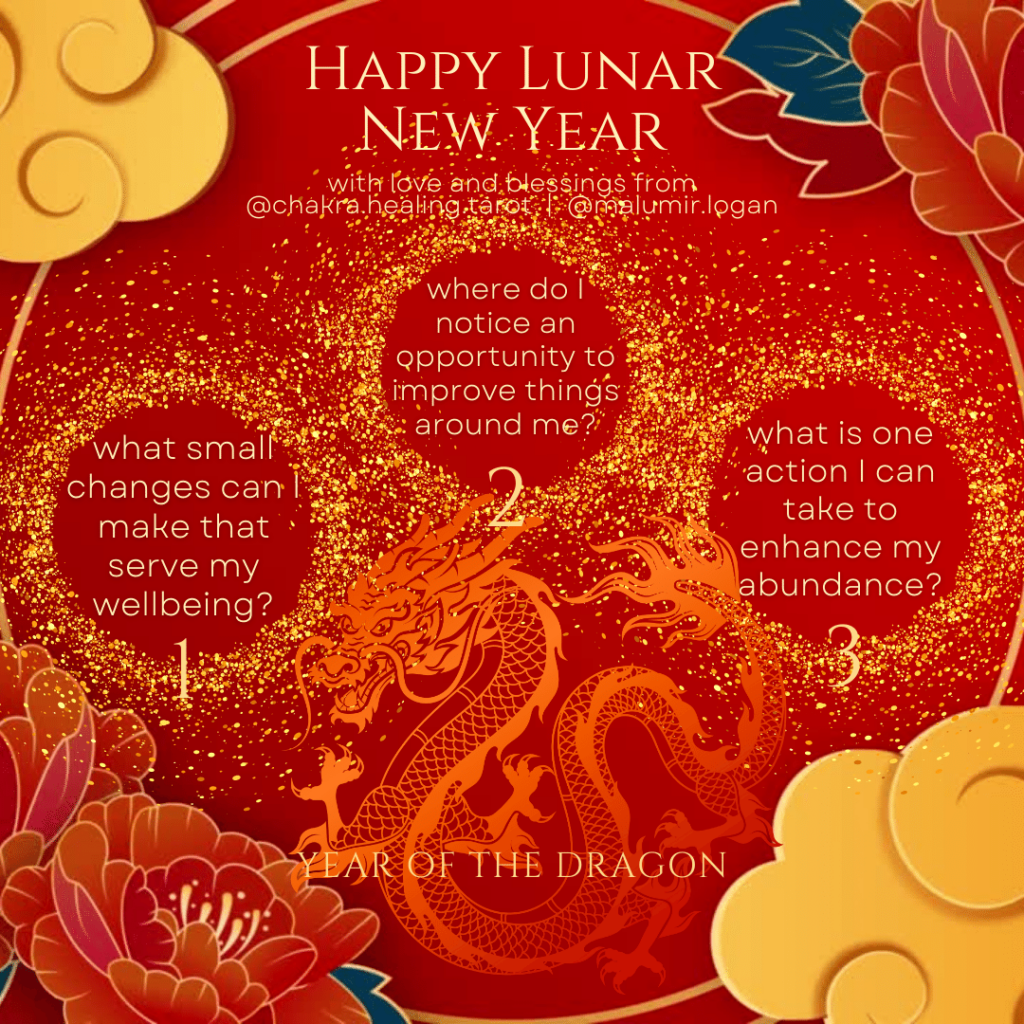 Red and gold Chinese iconography creating a Tarot spread. Reads Happy Lunar New Year, Year of the Dragon, with love and blessings from @chakra.healing.tarot and @malumir.logan. Questions are typed out below the image at acornandburdock.ca